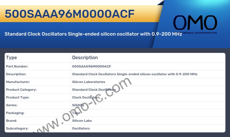 500SAAA96M0000ACF