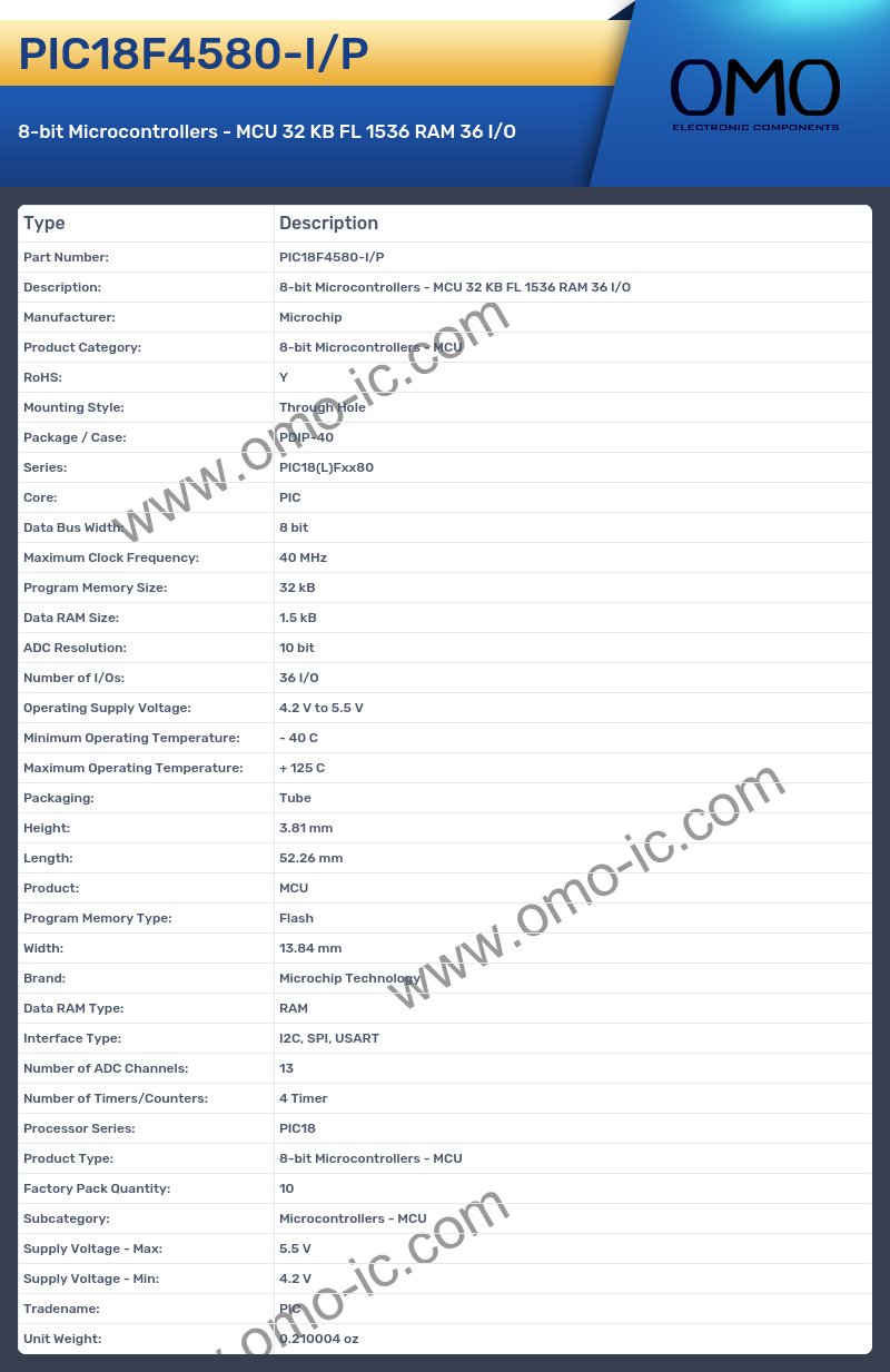 PIC18F4580-I/P