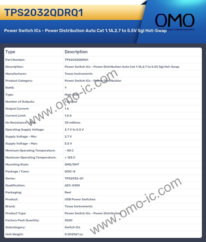 TPS2032QDRQ1