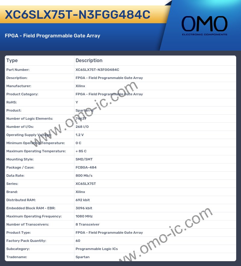 XC6SLX75T-N3FGG484C
