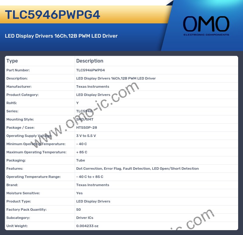 TLC5946PWPG4