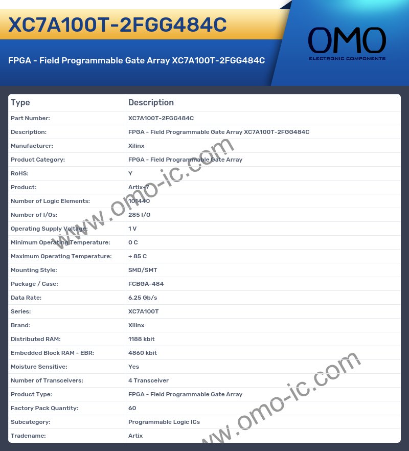 XC7A100T-2FGG484C