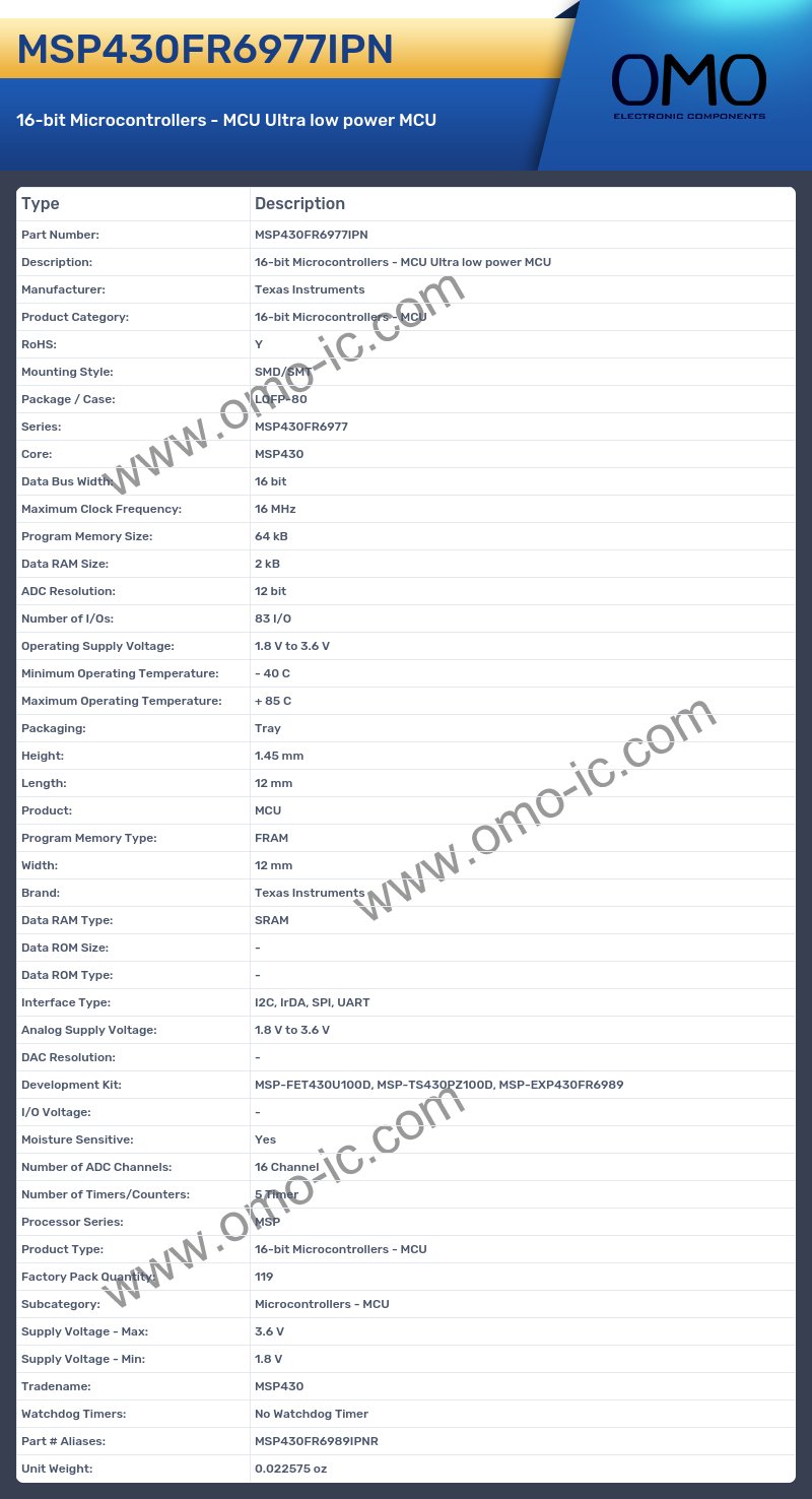 MSP430FR6977IPN