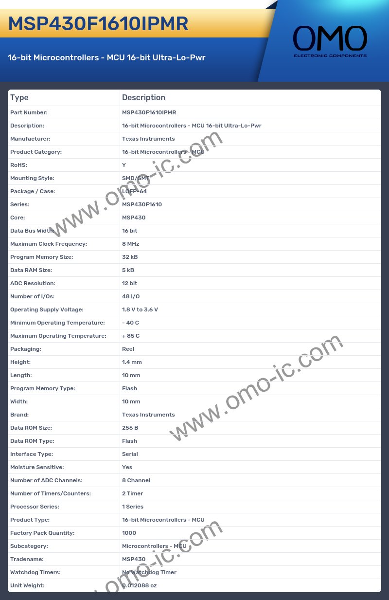 MSP430F1610IPMR