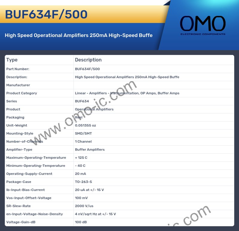 BUF634F/500
