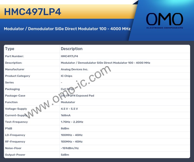 HMC497LP4