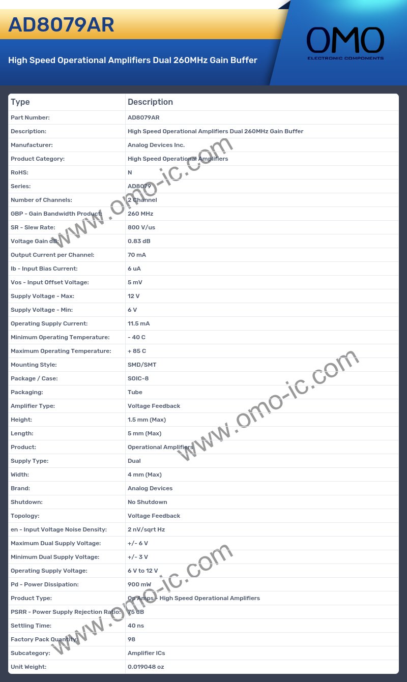 AD8079AR