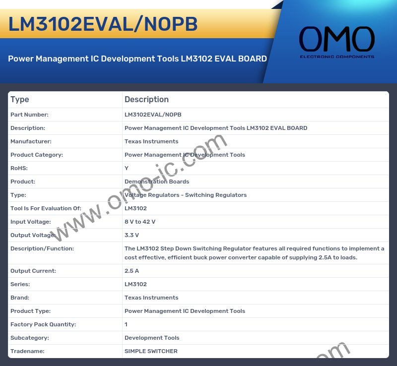 LM3102EVAL/NOPB