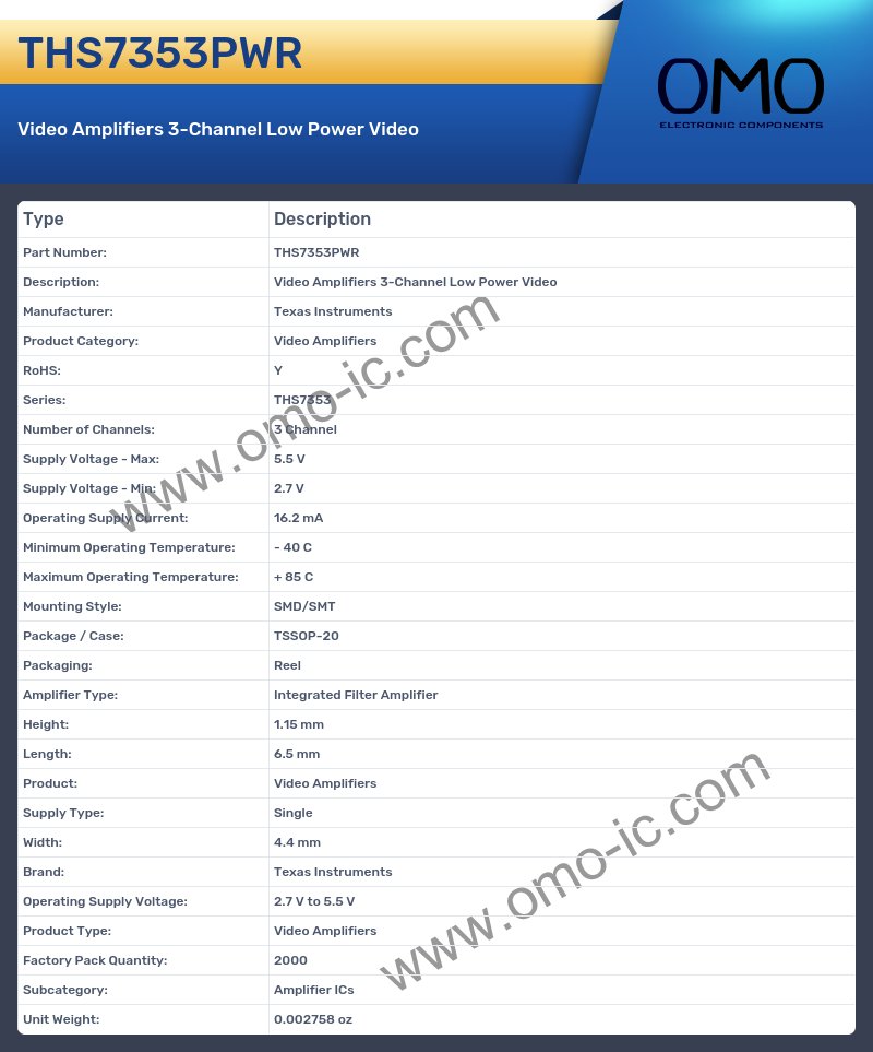 THS7353PWR