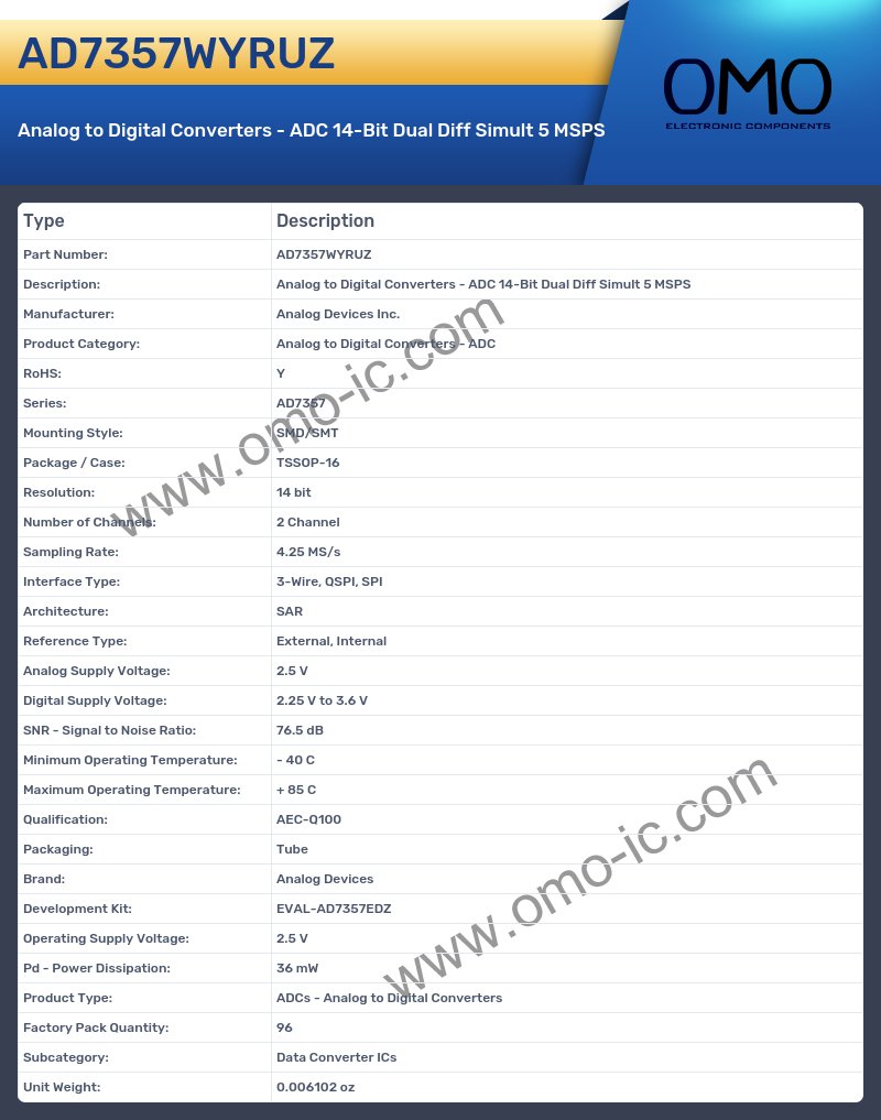 AD7357WYRUZ