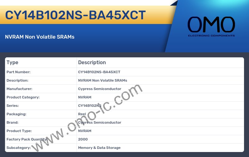 CY14B102NS-BA45XCT