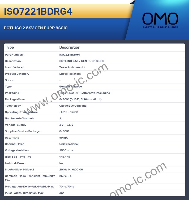 ISO7221BDRG4