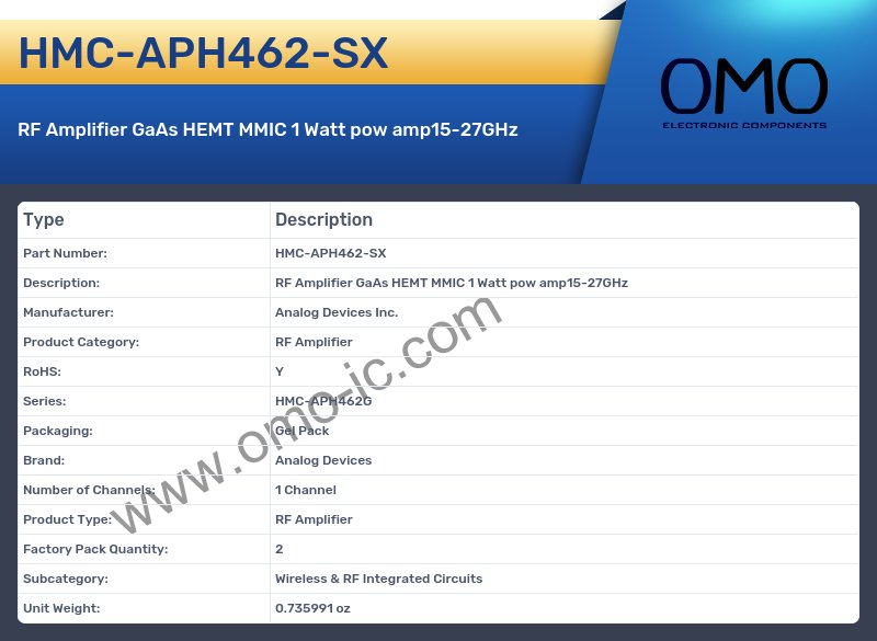 HMC-APH462-SX
