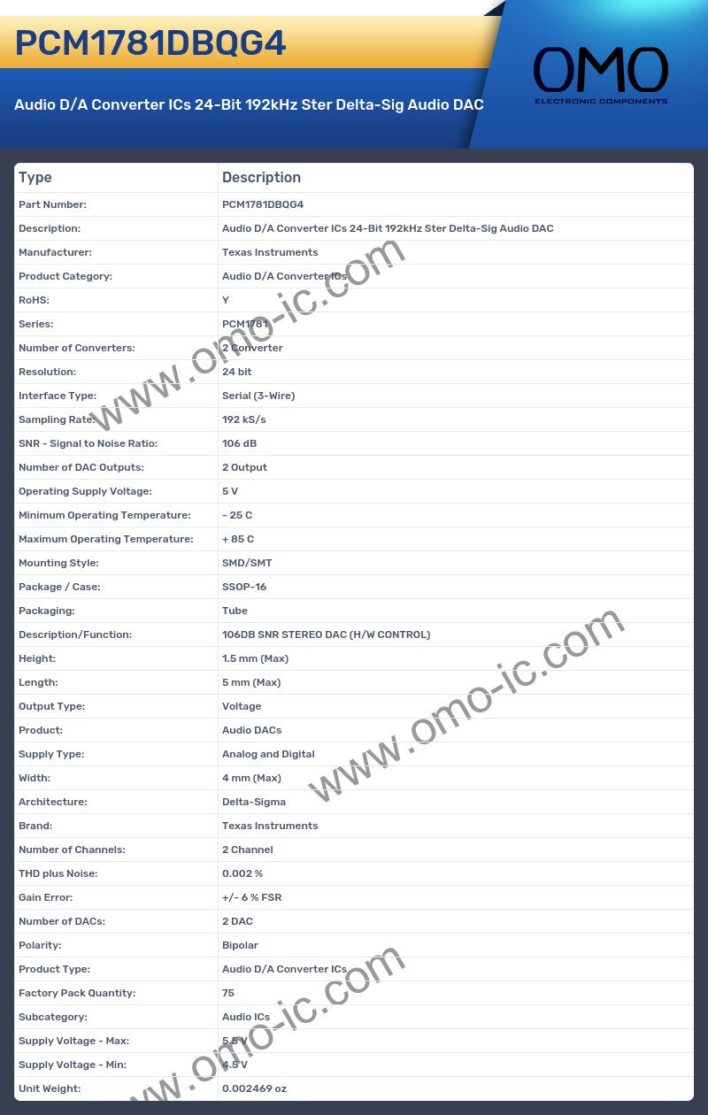 PCM1781DBQG4
