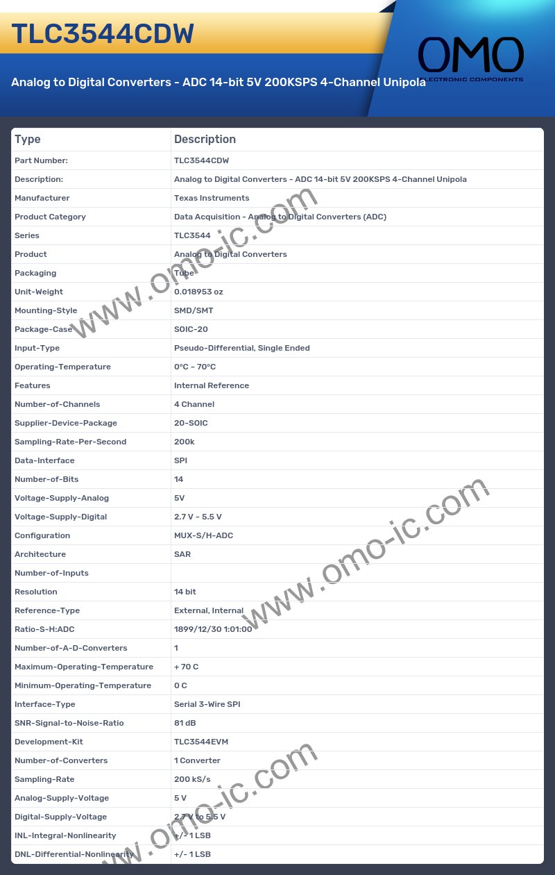 TLC3544CDW