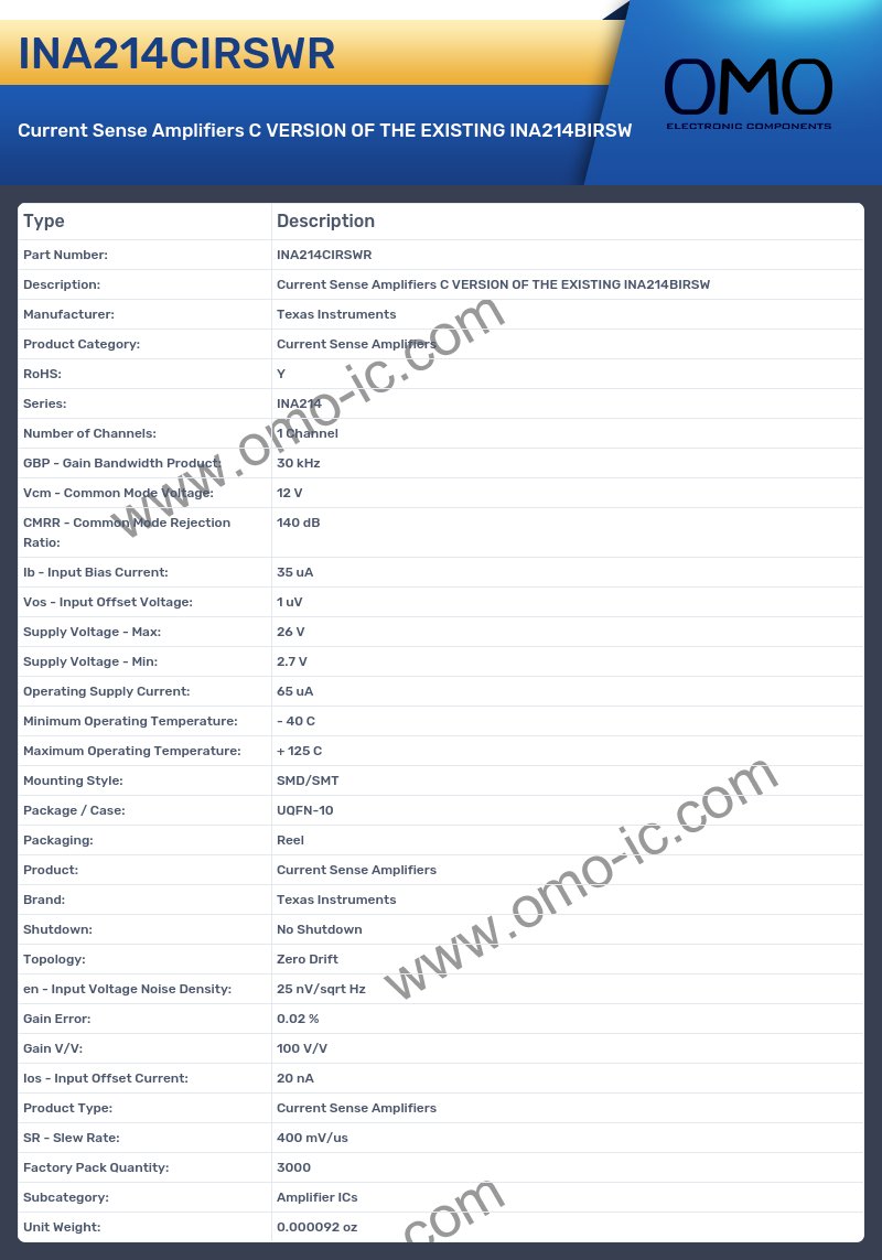 INA214CIRSWR
