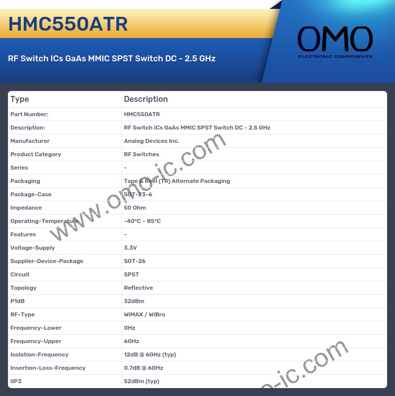 HMC550ATR