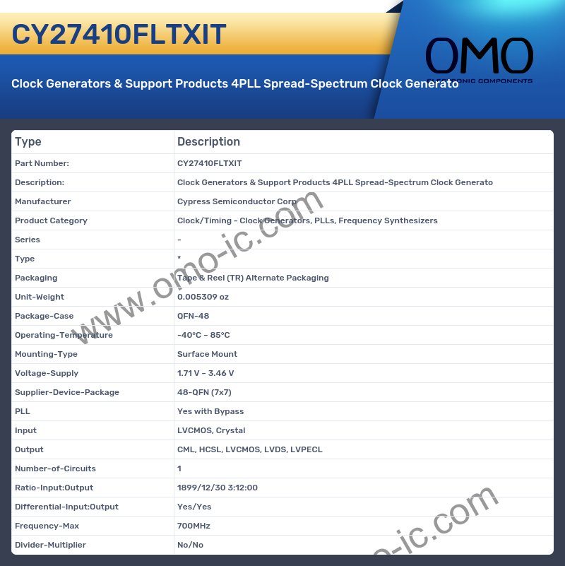 CY27410FLTXIT