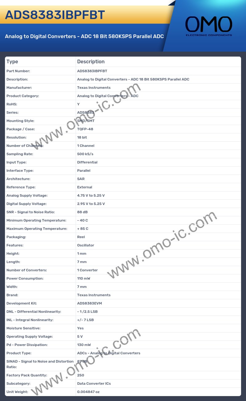 ADS8383IBPFBT