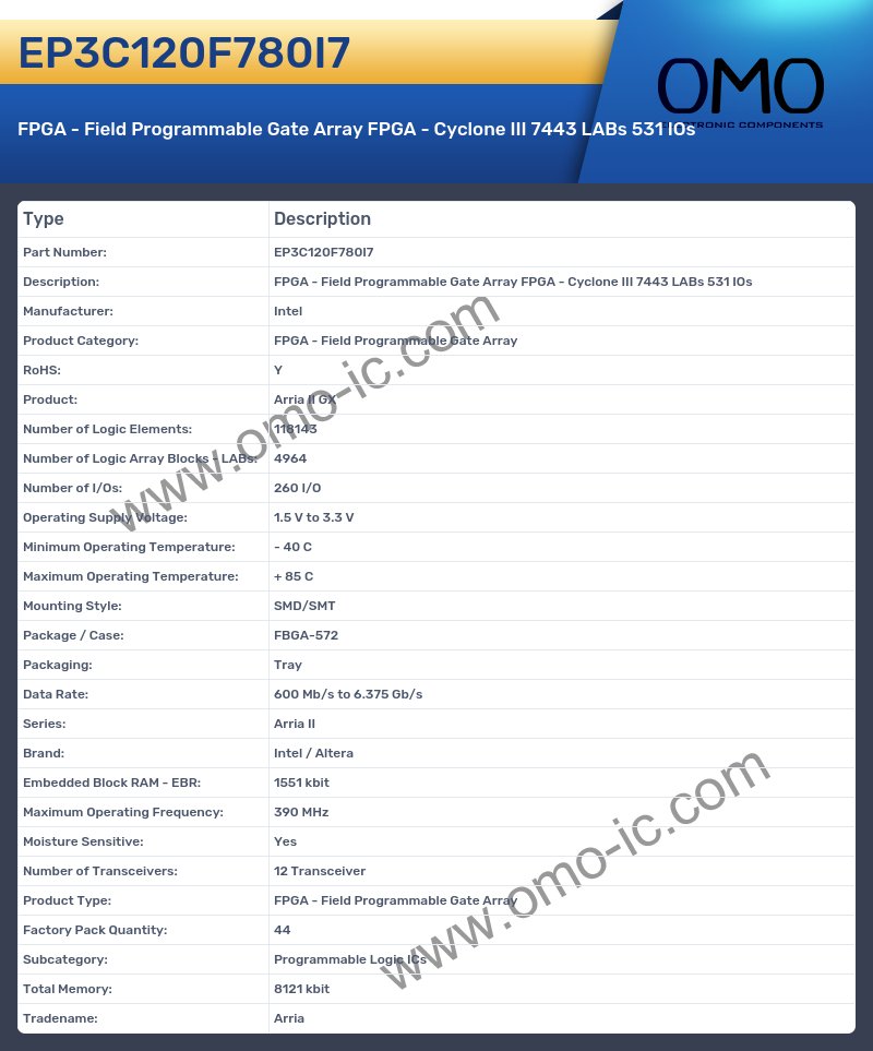 EP3C120F780I7