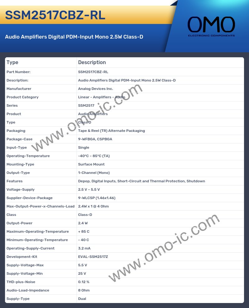 SSM2517CBZ-RL