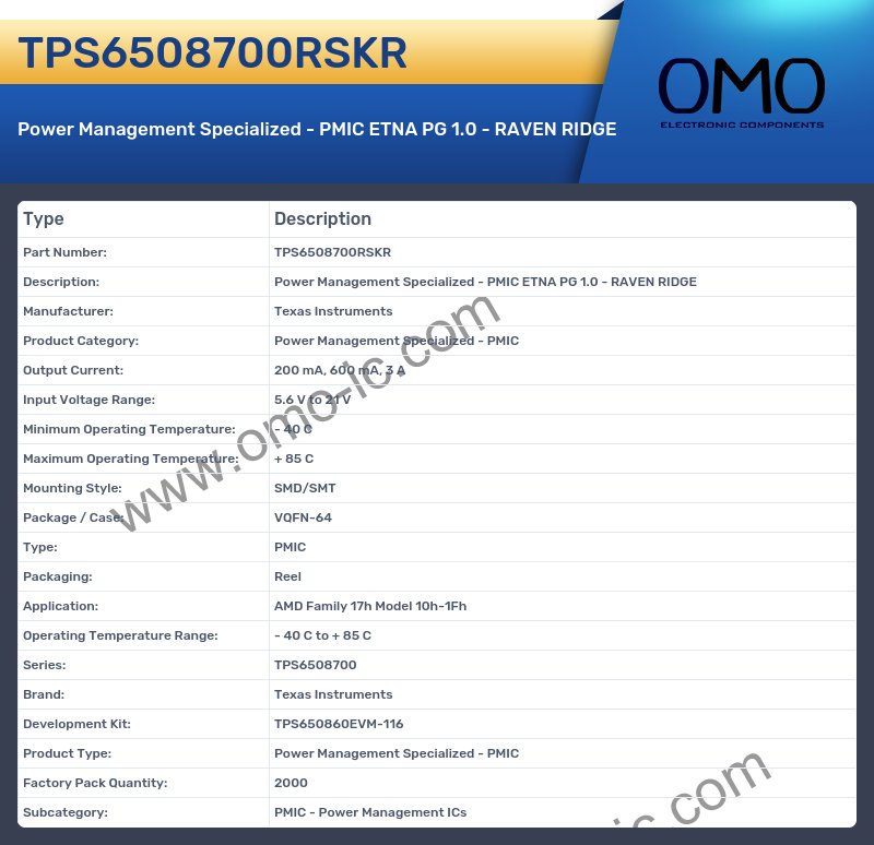 TPS6508700RSKR