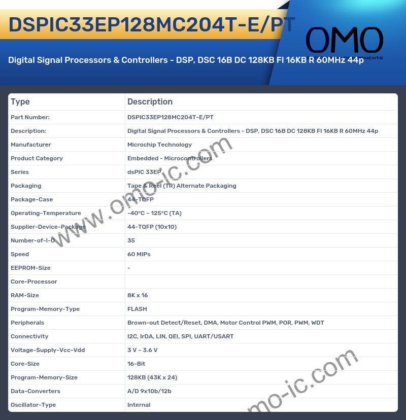 DSPIC33EP128MC204T-E/PT