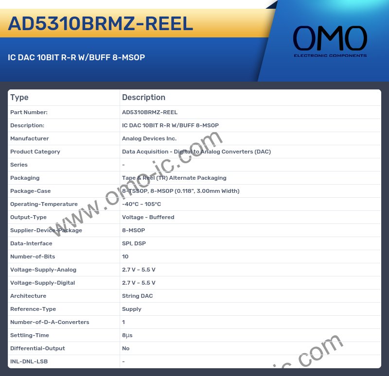 AD5310BRMZ-REEL