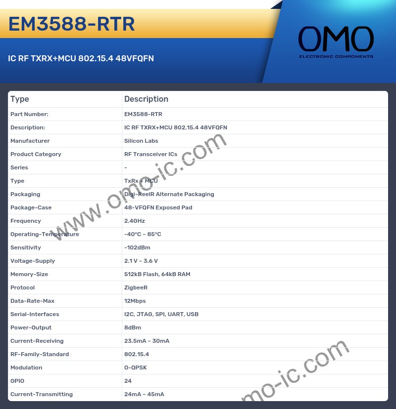 EM3588-RTR