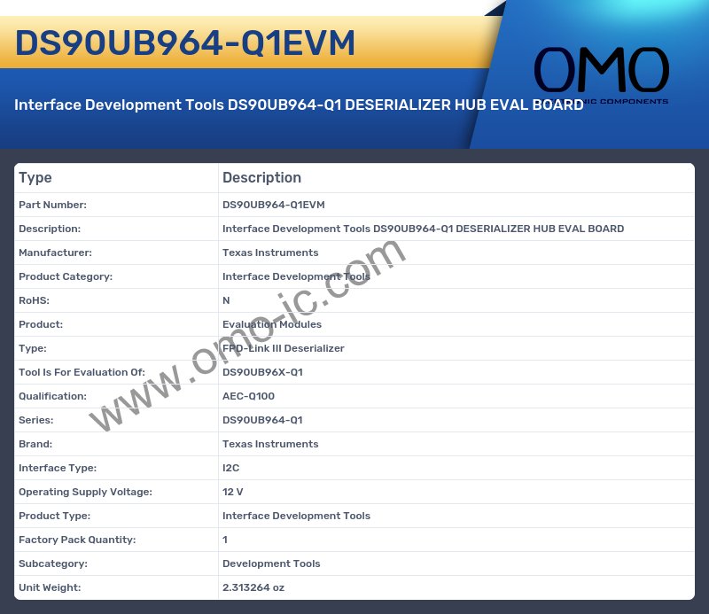 DS90UB964-Q1EVM