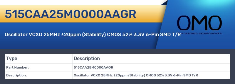 515CAA25M0000AAGR