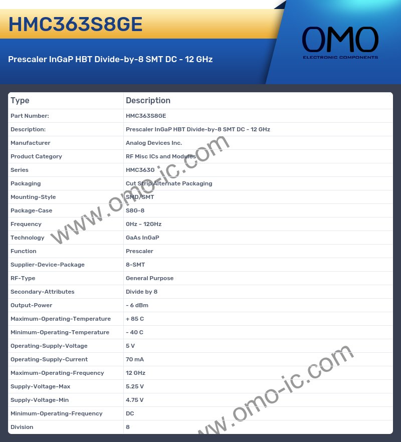 HMC363S8GE