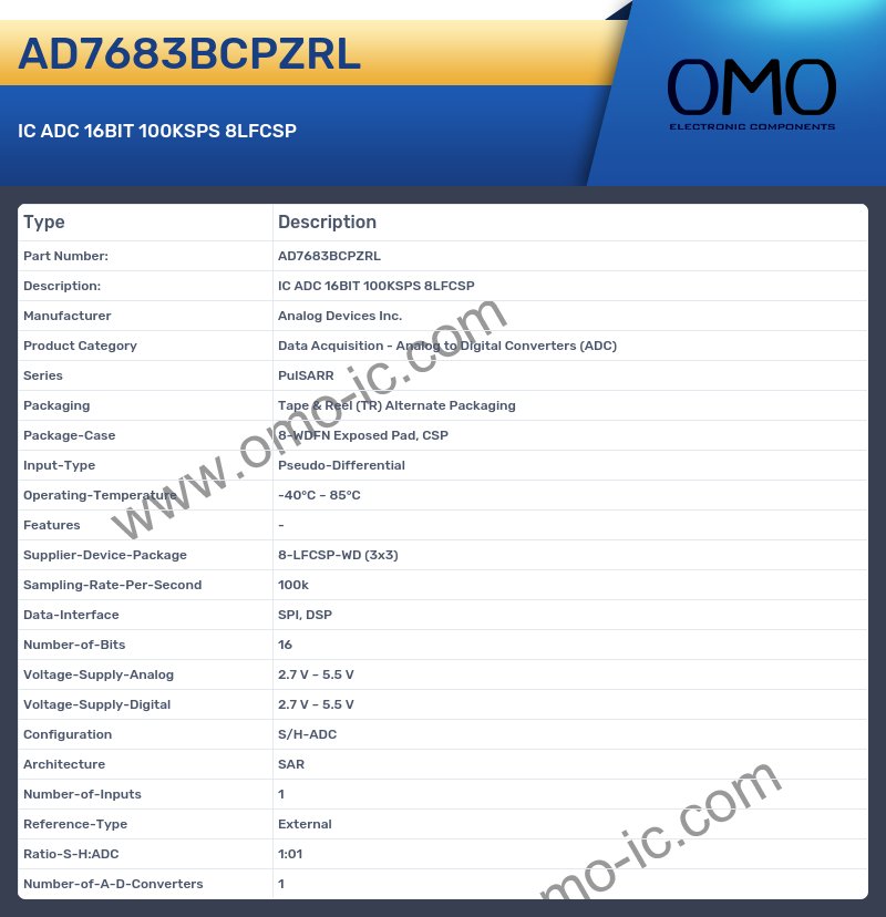 AD7683BCPZRL