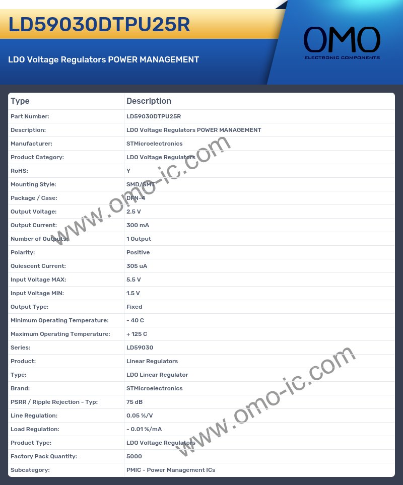 LD59030DTPU25R