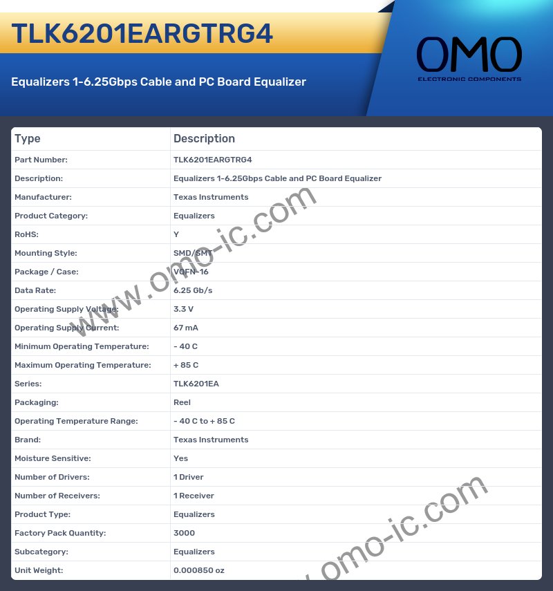 TLK6201EARGTRG4