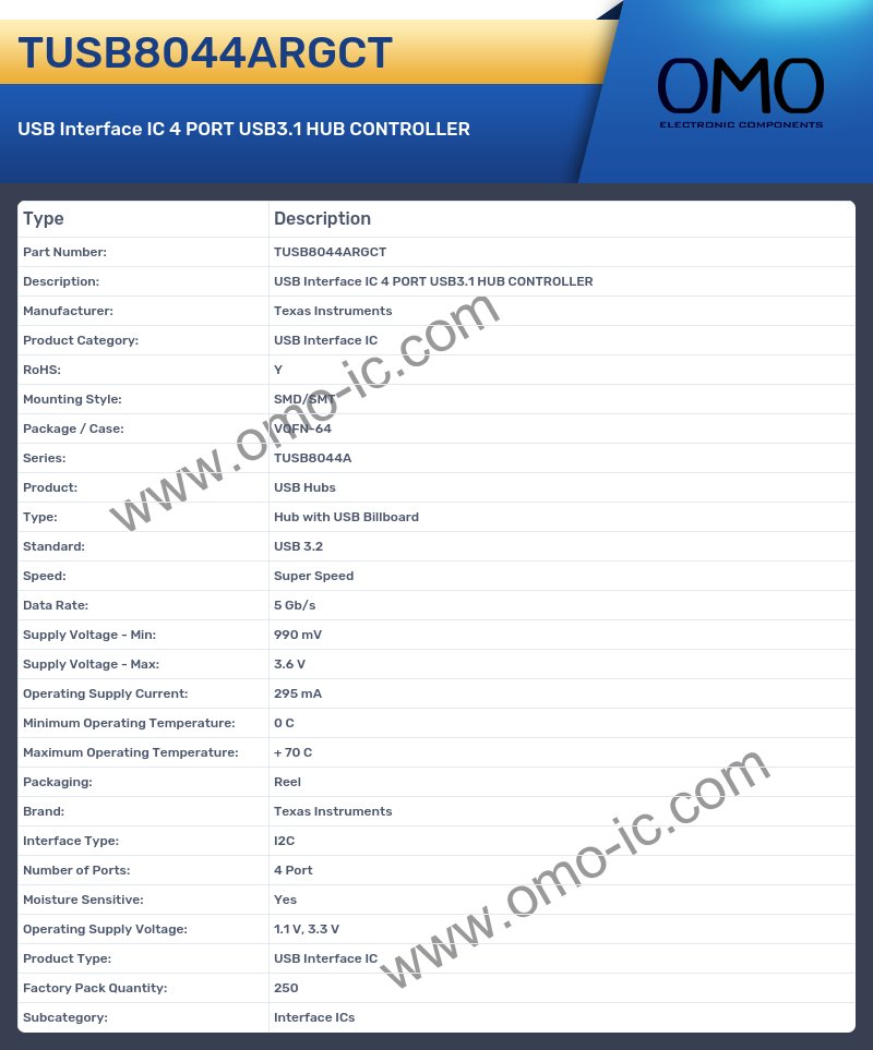 TUSB8044ARGCT