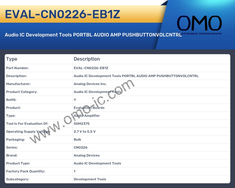 EVAL-CN0226-EB1Z