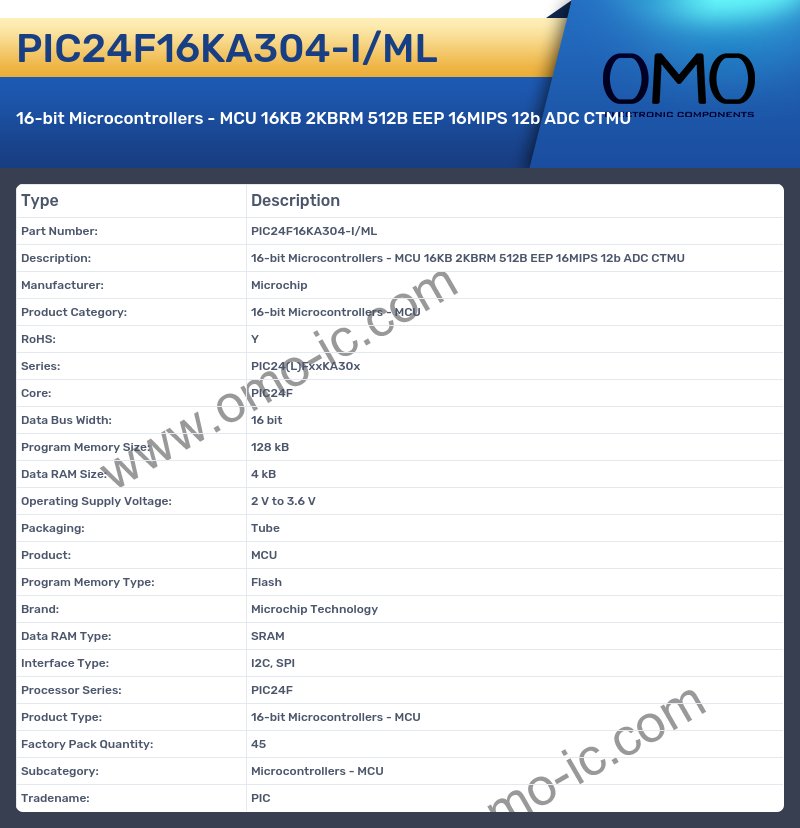 PIC24F16KA304-I/ML