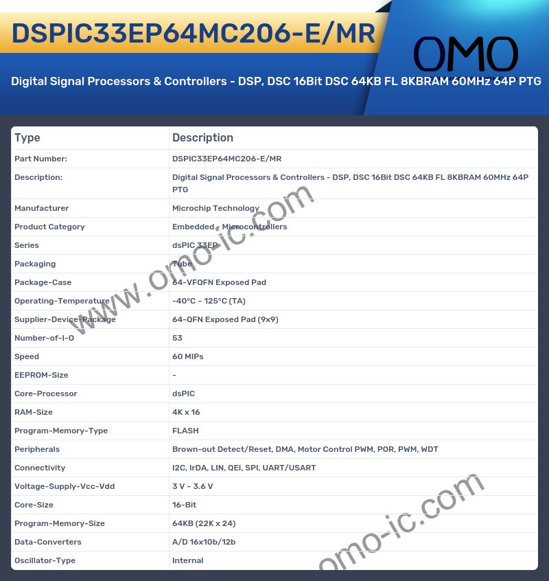 DSPIC33EP64MC206-E/MR