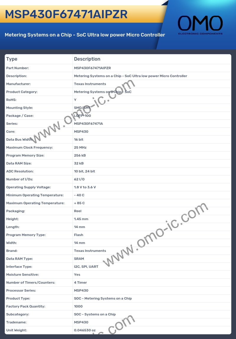 MSP430F67471AIPZR