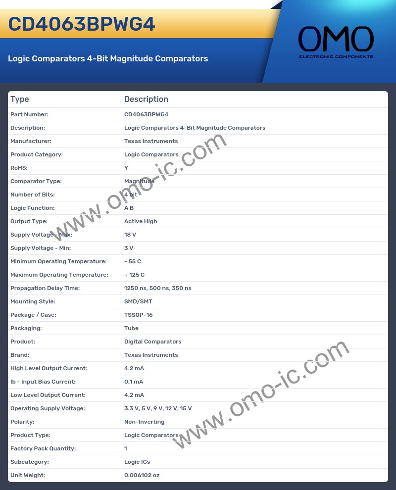 CD4063BPWG4