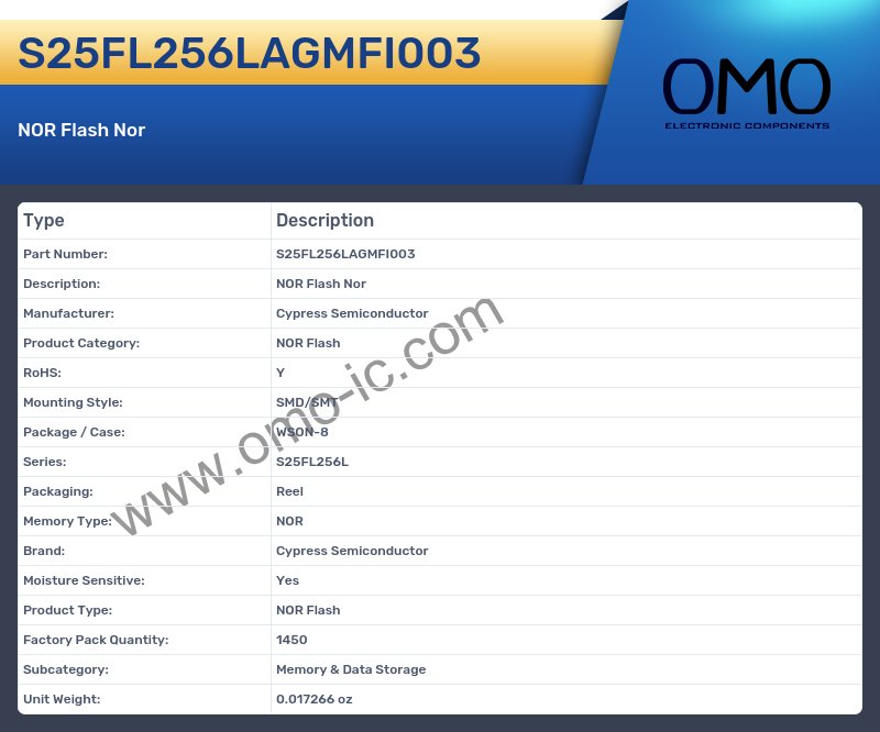 S25FL256LAGMFI003