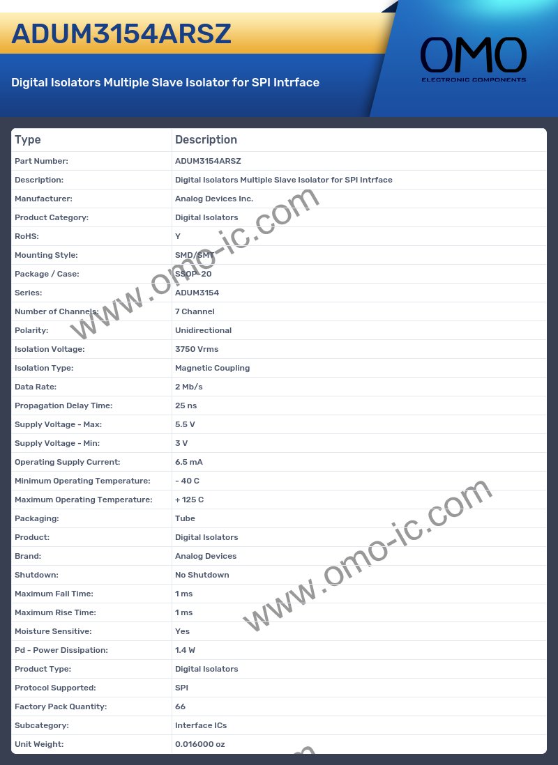 ADUM3154ARSZ