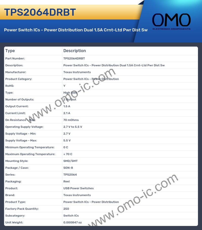 TPS2064DRBT