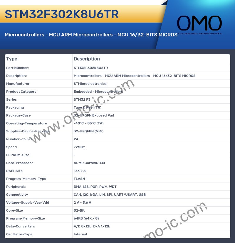 STM32F302K8U6TR