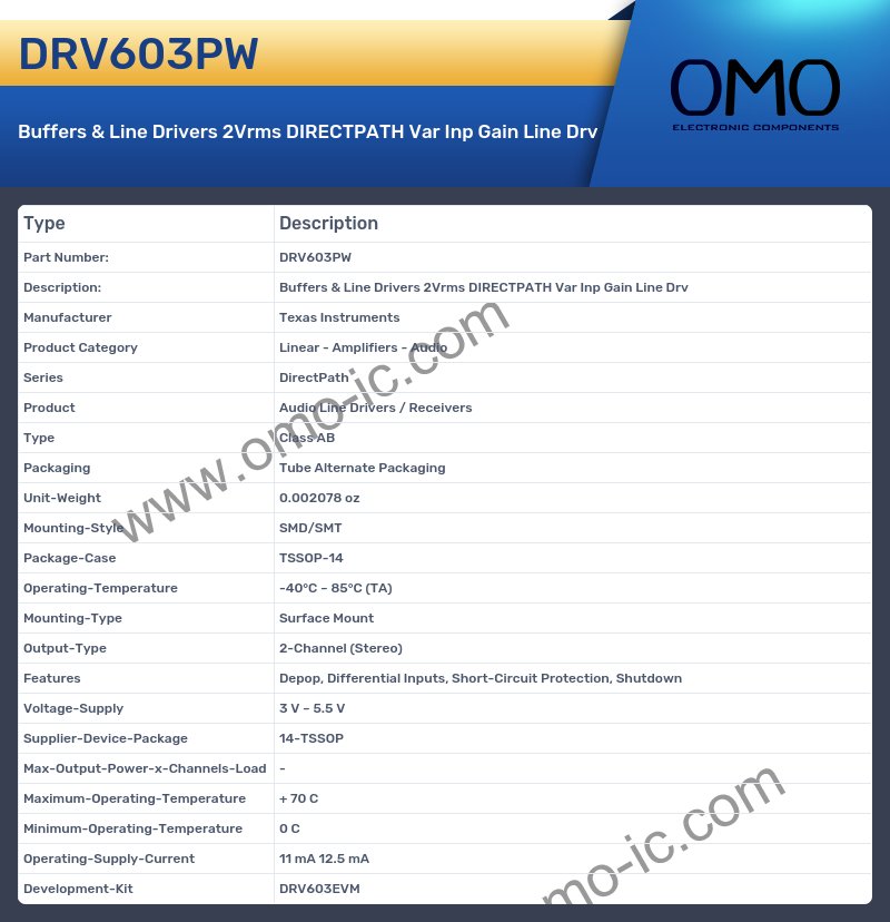 DRV603PW