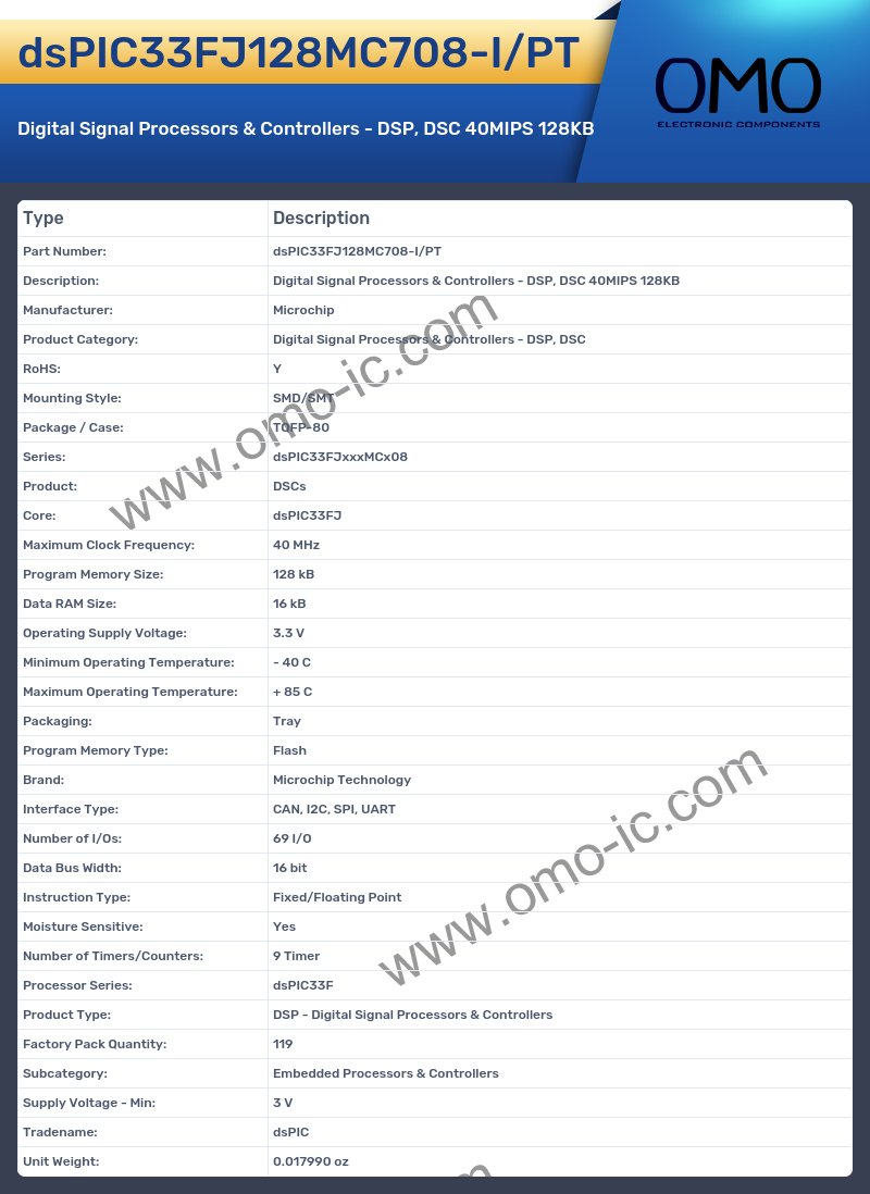 dsPIC33FJ128MC708-I/PT
