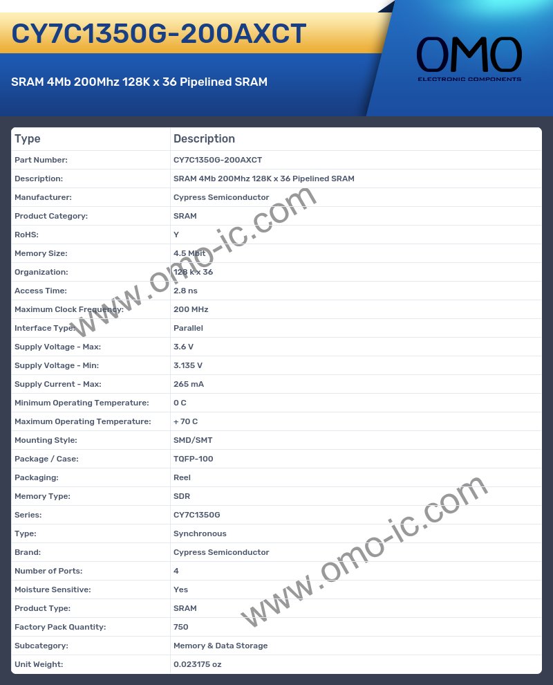 CY7C1350G-200AXCT