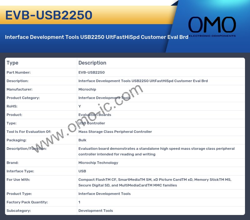 EVB-USB2250
