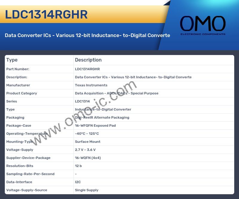 LDC1314RGHR